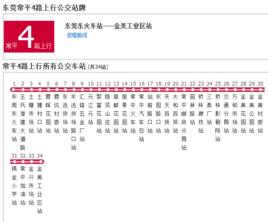 東莞公交常平4路