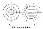 定量金相技術