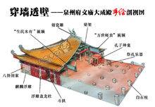 泉州府文廟大成殿剖視圖