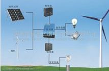 風光互補發電系統