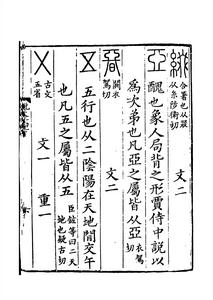 《說文解字》書影