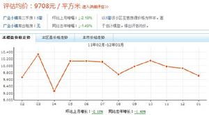 廣業小鎮