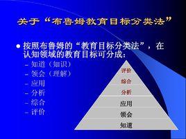 布魯姆教育目標分類法