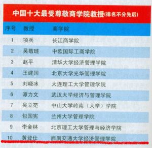 黃登仕副院長被評選為“中國十大最受尊敬商學院教授”