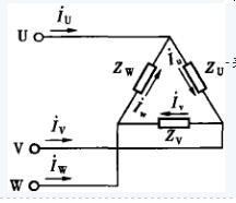 三相負載三角形接法