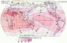 太陽能資源