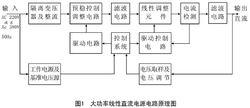 可調直流電源