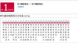 澳門公交MT1路環線