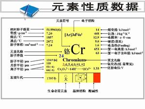 CR[化學元素鉻]