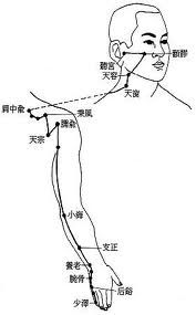 巨攪穴