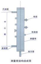 測量筒結構組成圖