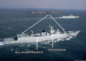 052B艦上主要武器系統