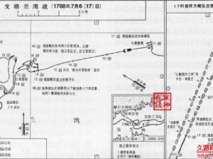 戈格蘭海戰作戰地圖