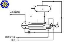 管殼式硫酸法烷基化反應器示意圖