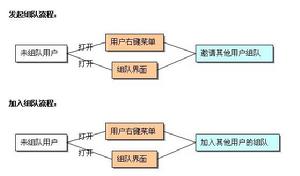 《第二人生》