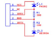 紅外通訊電路標準方案