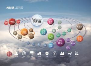 世創天翼信息科技有限公司