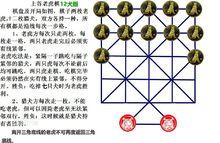 上谷老虎棋（12犬版）