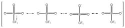 三氟甲磺酸負離子共振穩定