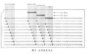 穿孔卡片