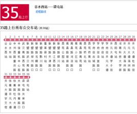 洛陽公交35路