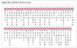 上海公交南堡支線