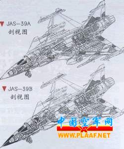 JAS39“鷹獅”戰鬥機