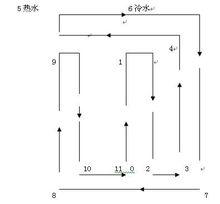 浴盆及淋浴水嘴