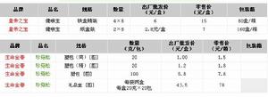 （圖）上海浦江聯運有限公司