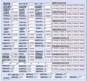 HJC-50KV電壓值修正調整表