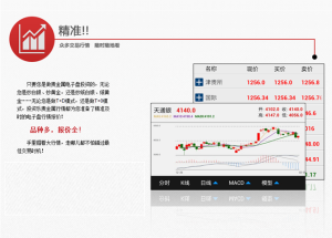 實時行情播報