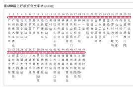 廣州公交番100路