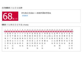 深圳公交68路