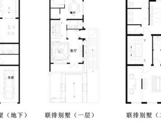 戶型圖