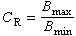 視覺感受因素