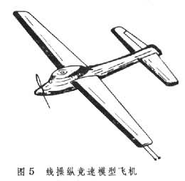 航空航天學術團體