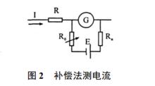 補償法測電流