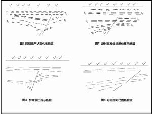 油藏斷層研究