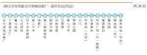 韶關公交2路下行線路