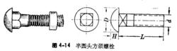 半圓頭方頸螺栓