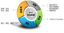 DTC職業發展協會