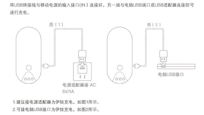 如何給移動電源充電