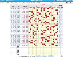 22選5開獎走勢圖