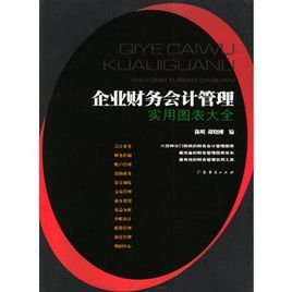 企業財務會計管理實用圖表大全