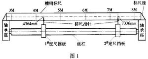 定尺擋板