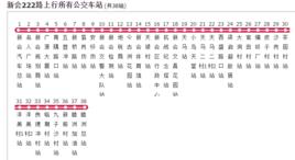 新會公交222路