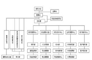 香港銀泓國際集團有限公司