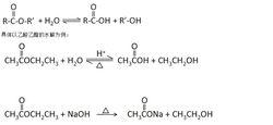 酯的水解