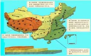 土地利用現狀詳查