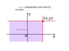 聯合分布函式